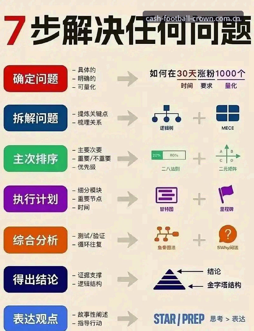 掌握体育总监管理难题的实用技巧：从拉比奥事件看决策艺术