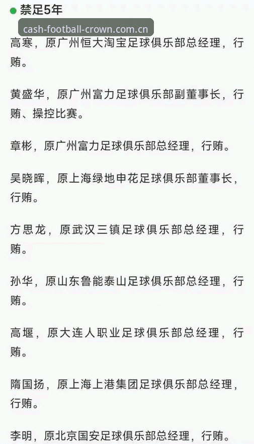 解读中国足协第三批禁足名单必备知识——从行业震荡看赛事公平性