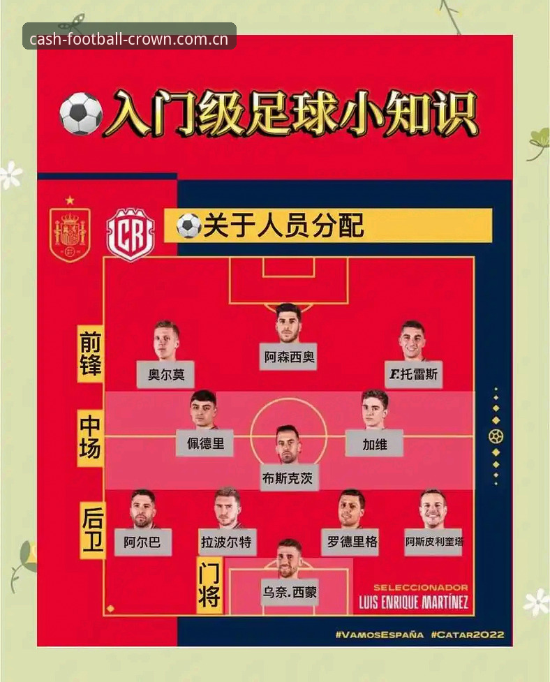 掌握皇冠现金足球投注的实用技巧：从入门到精通必备知识