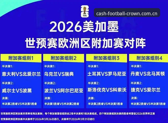 2026皇冠现金足球赛事平台 2026世界杯观赛签证危机最新动态:约旦土耳其球迷因中东局势受阻,皇冠现金平台用户热议赛事影响