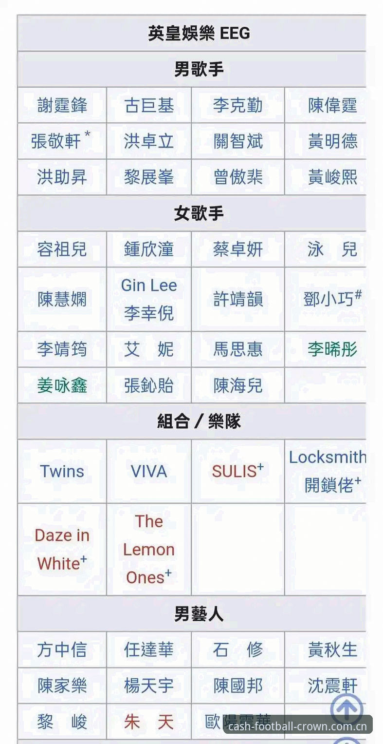 皇冠现金平台 vs 普通娱乐平台：安全性与操作便利性全面对比