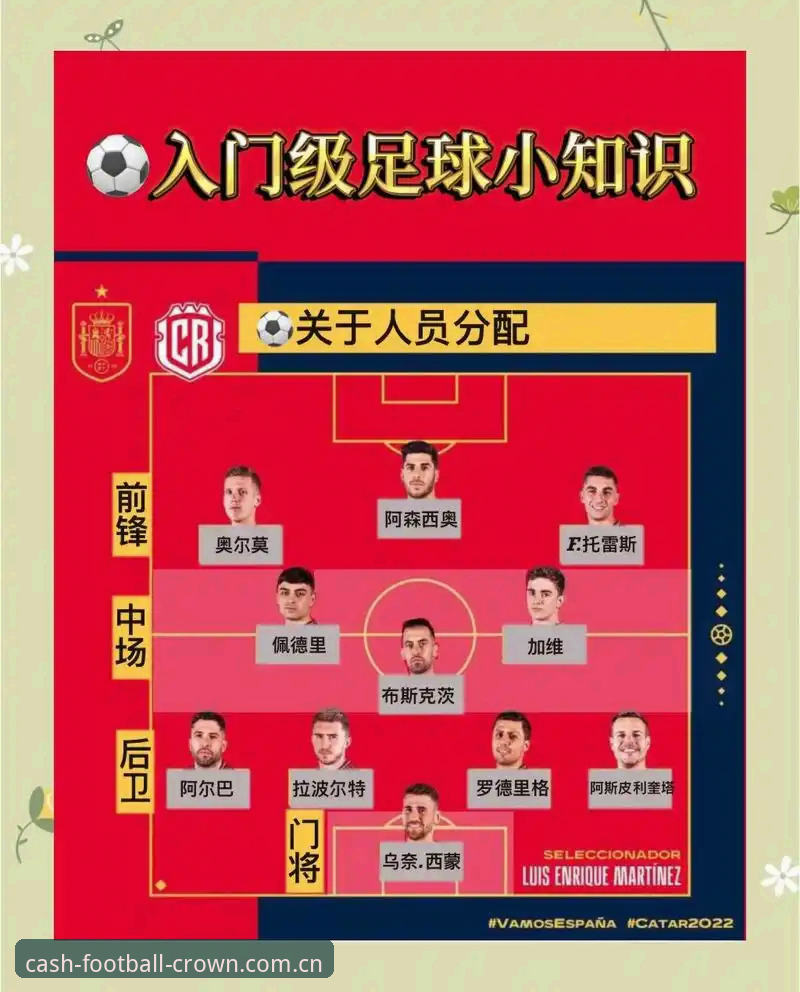 皇冠现金足球投注教程：新手入门到高阶技巧的完整指南